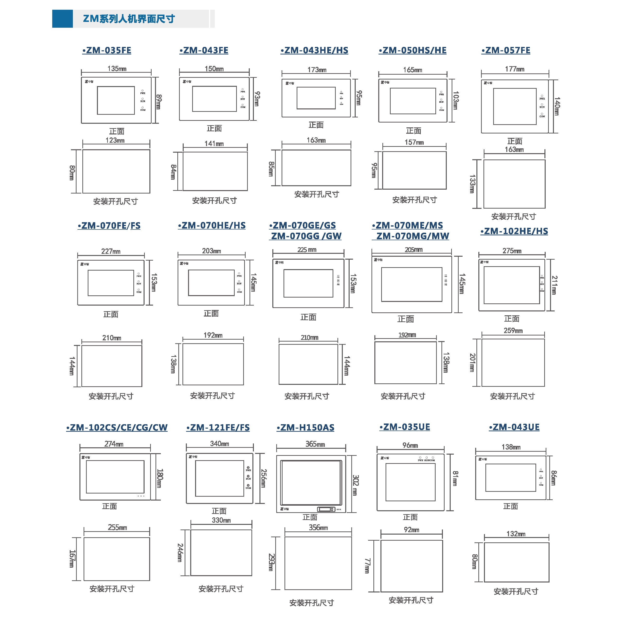 中智ZM系列人機(jī)界面尺寸.jpg