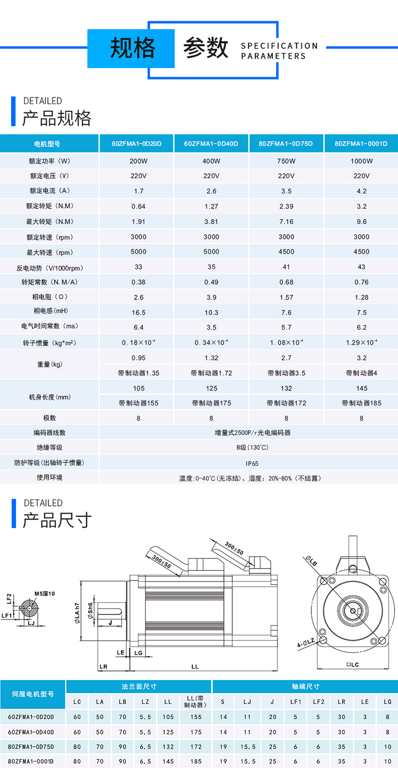 80系列伺服電機